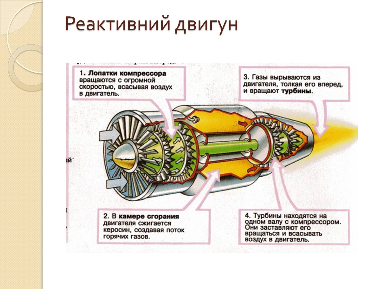 Презентація на тему «Розвиток теплоенергетики» - Слайд #9 Презентація на тему «Розвиток теплоенергетики» - Слайд #9