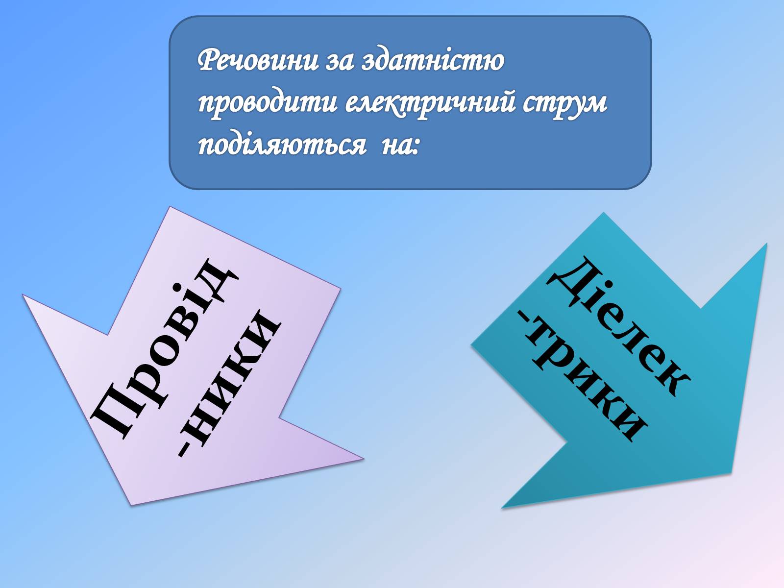 Презентація на тему «Електричний струм у металах» (варіант 1) - Слайд #5 Презентація на тему «Електричний струм у металах» (варіант 1) - Слайд #5