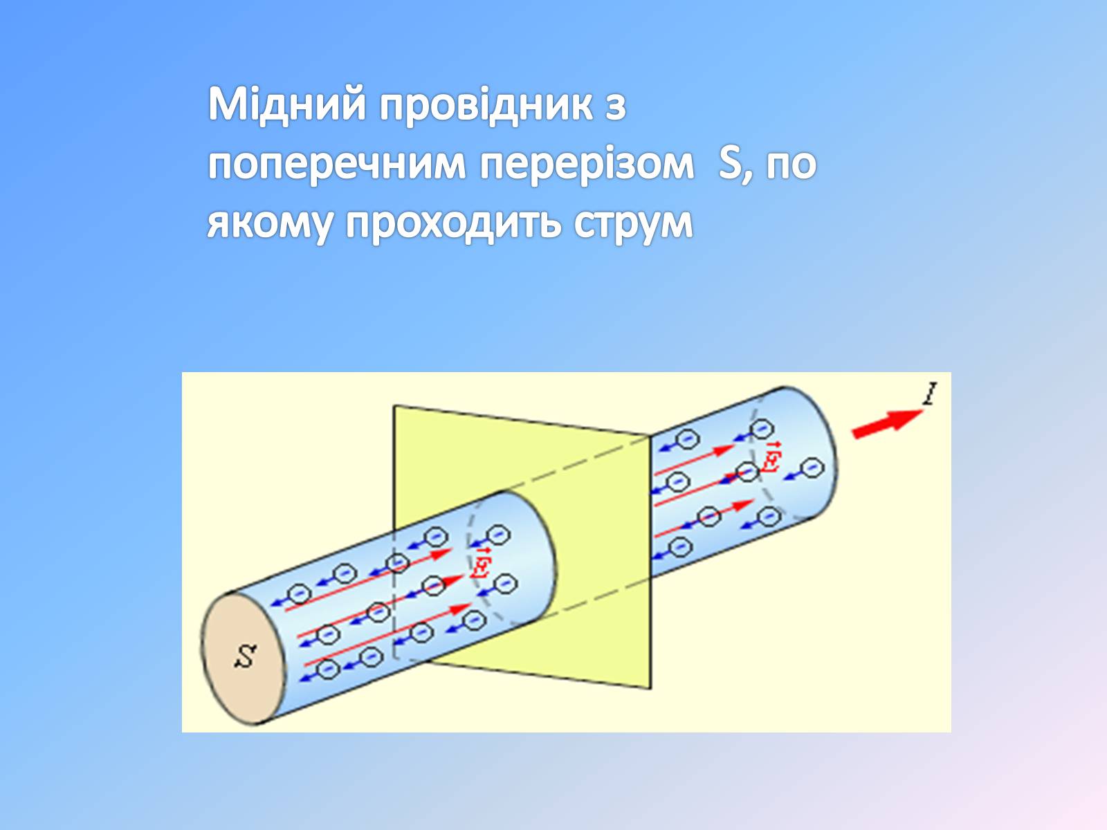 Презентація на тему «Електричний струм у металах» (варіант 1) - Слайд #9 Презентація на тему «Електричний струм у металах» (варіант 1) - Слайд #9