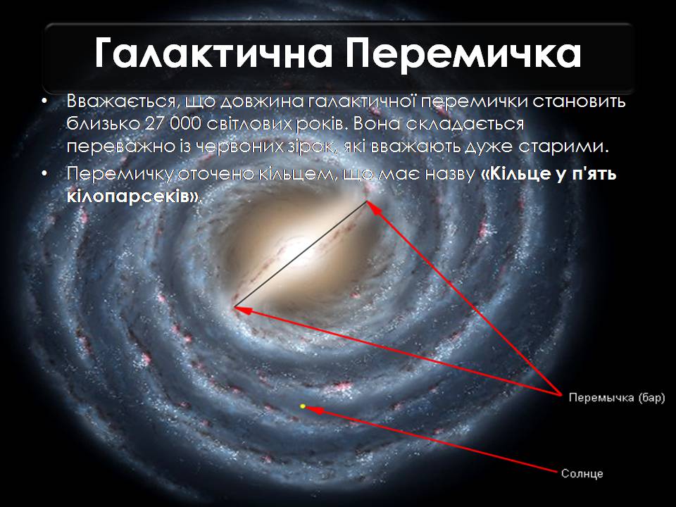 Презентація на тему «Будова Всесвіту. Розподіл галактик. Квазари» (варіант 2) - Слайд #6 Презентація на тему «Будова Всесвіту. Розподіл галактик. Квазари» (варіант 2) - Слайд #6