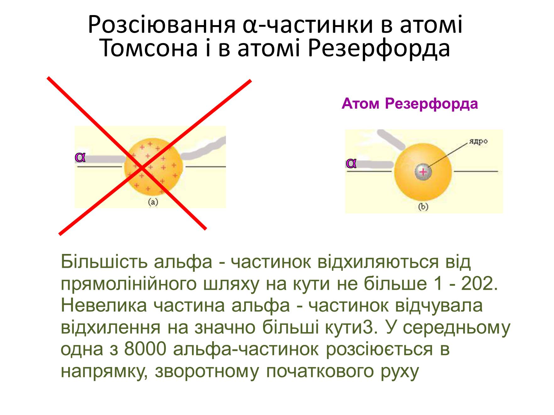 Презентація на тему «Ядерна модель атома. Квантові постулати Бора» - Слайд #5 Презентація на тему «Ядерна модель атома. Квантові постулати Бора» - Слайд #5