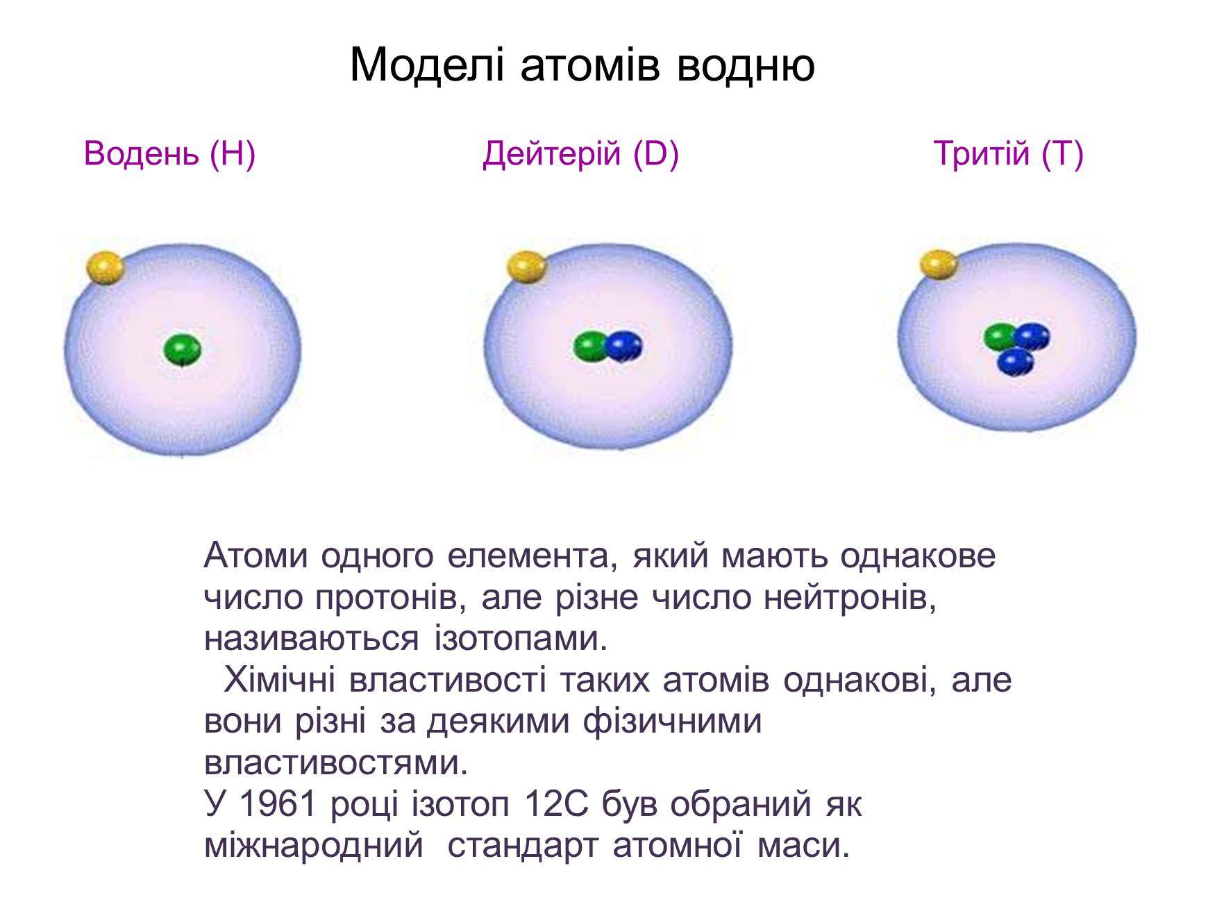 Презентація на тему «Ядерна модель атома. Квантові постулати Бора» - Слайд #8 Презентація на тему «Ядерна модель атома. Квантові постулати Бора» - Слайд #8