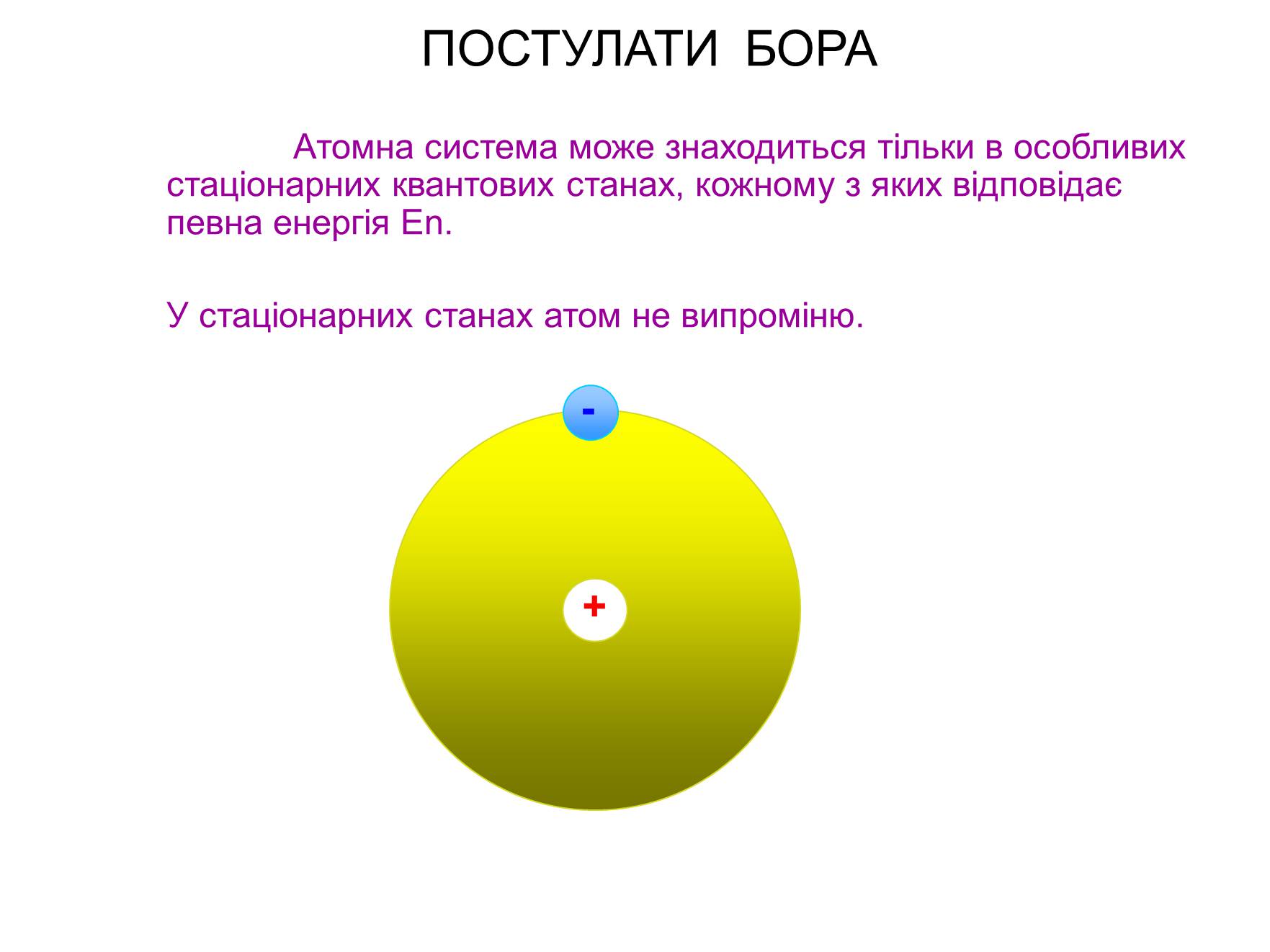 Презентація на тему «Ядерна модель атома. Квантові постулати Бора» - Слайд #9 Презентація на тему «Ядерна модель атома. Квантові постулати Бора» - Слайд #9
