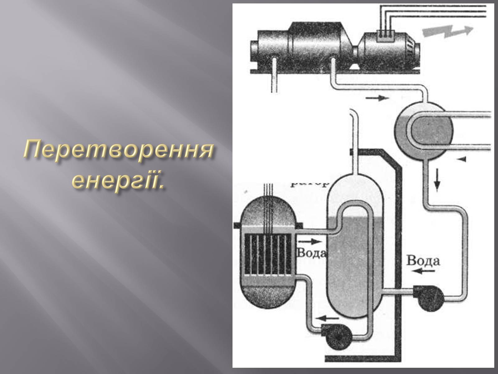 Презентація на тему «Будова ядерного реактора» - Слайд #12