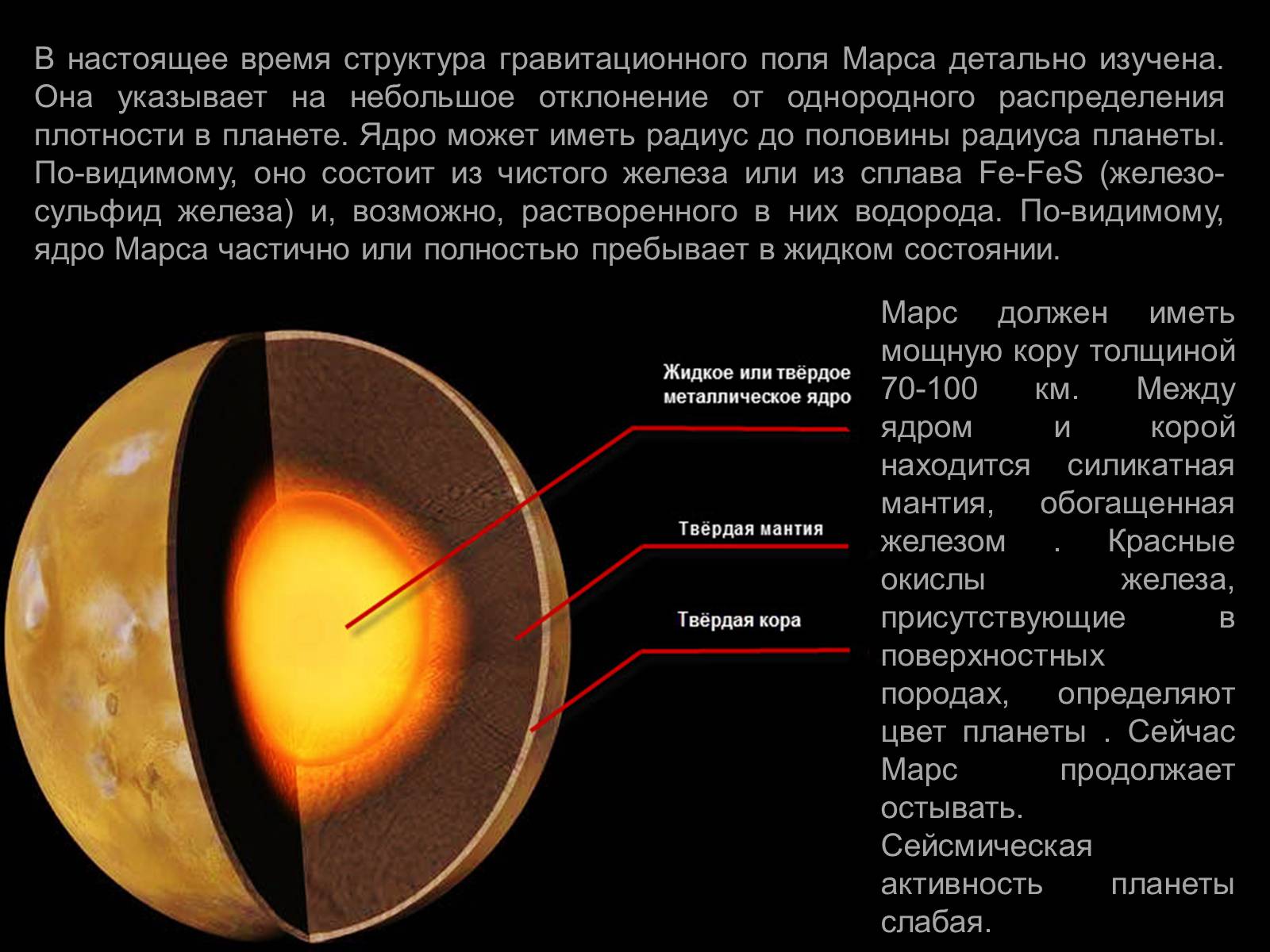 Презентація на тему «Планеты земной группы» (варіант 1) - Слайд #33 Презентація на тему «Планеты земной группы» (варіант 1) - Слайд #33