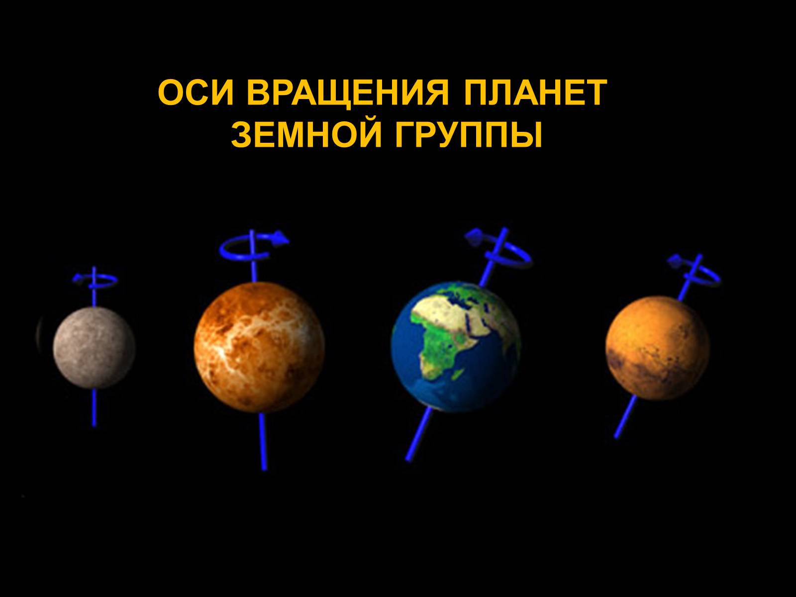 Презентація на тему «Планеты земной группы» (варіант 1) - Слайд #37 Презентація на тему «Планеты земной группы» (варіант 1) - Слайд #37
