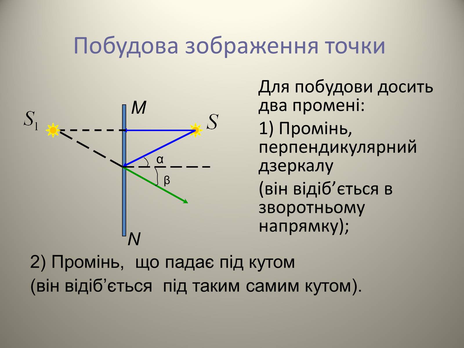 Презентація на тему «Плоске дзеркало» - Слайд #11 Презентація на тему «Плоске дзеркало» - Слайд #11