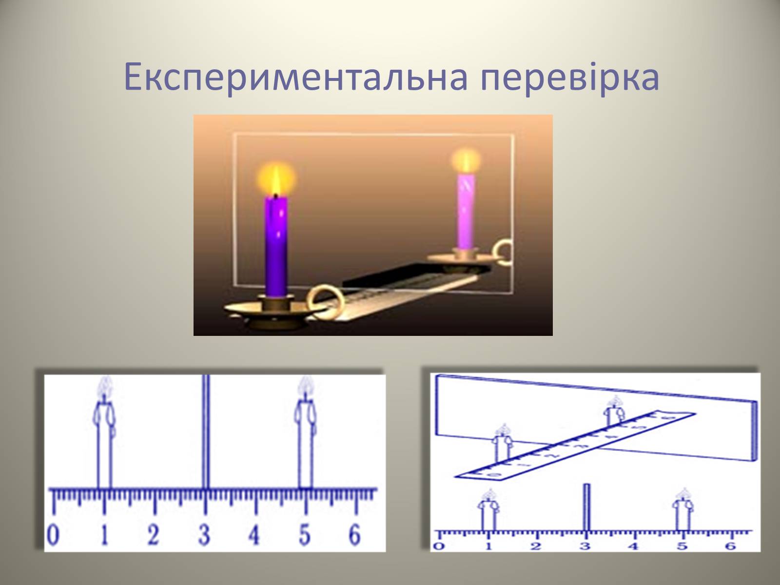 Презентація на тему «Плоске дзеркало» - Слайд #14 Презентація на тему «Плоске дзеркало» - Слайд #14