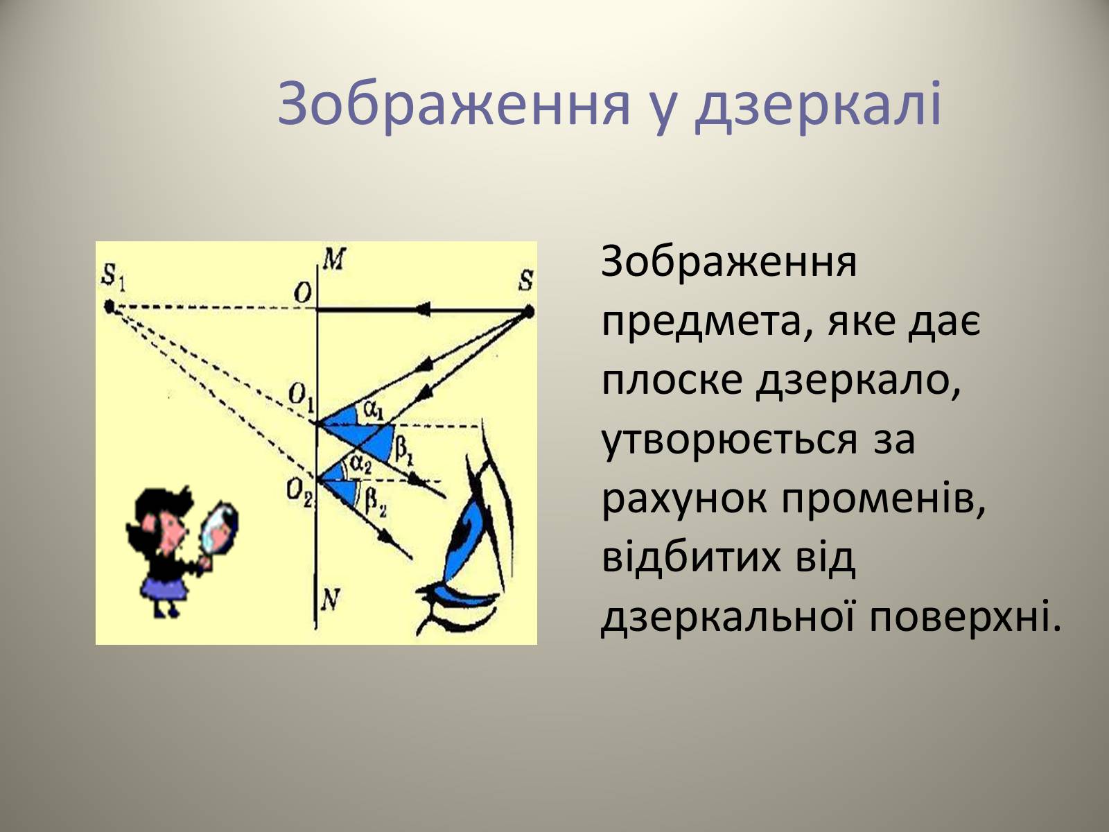 Презентація на тему «Плоске дзеркало» - Слайд #9 Презентація на тему «Плоске дзеркало» - Слайд #9