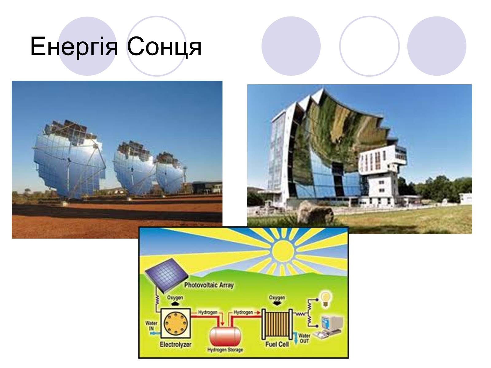 Презентація на тему «Теплові електростанції» - Слайд #11 Презентація на тему «Теплові електростанції» - Слайд #11