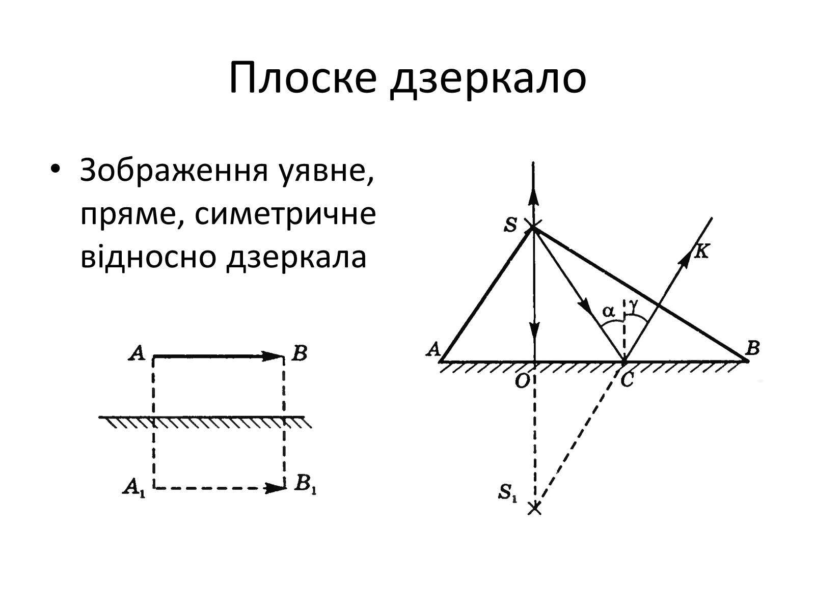 Презентація на тему «Закони геометричної оптики» - Слайд #10 Презентація на тему «Закони геометричної оптики» - Слайд #10