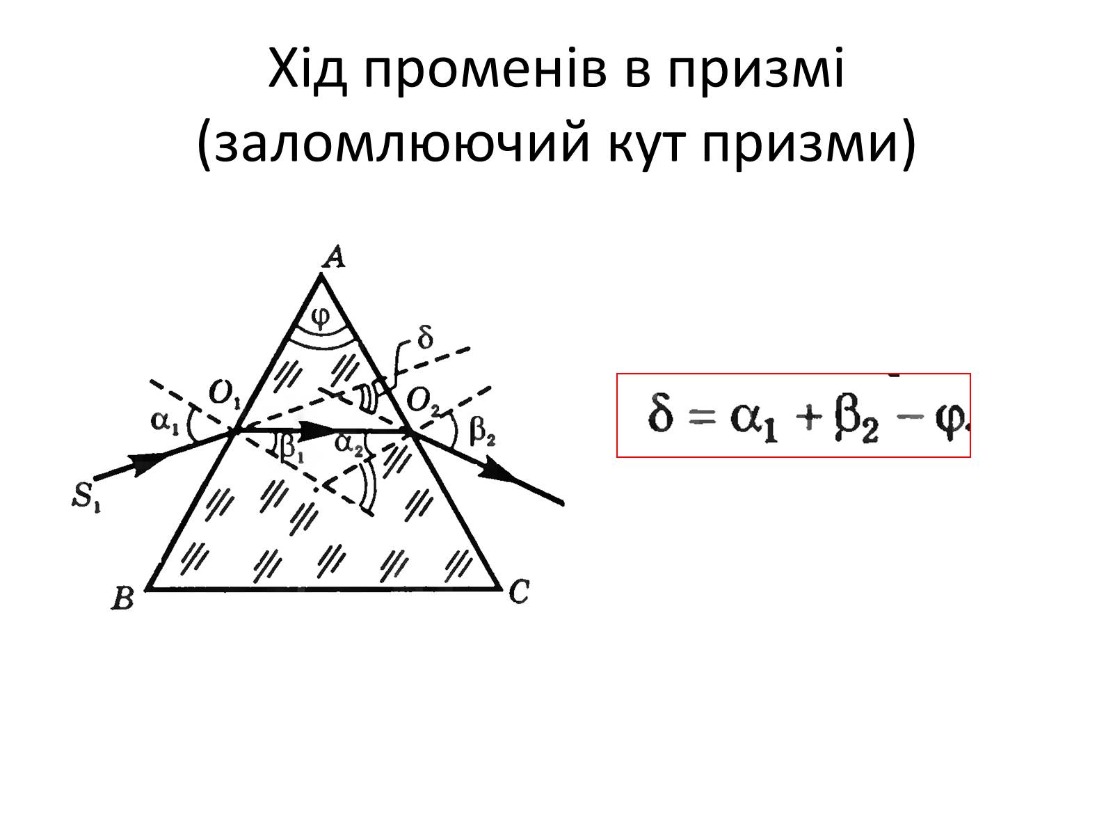 Презентація на тему «Закони геометричної оптики» - Слайд #16 Презентація на тему «Закони геометричної оптики» - Слайд #16