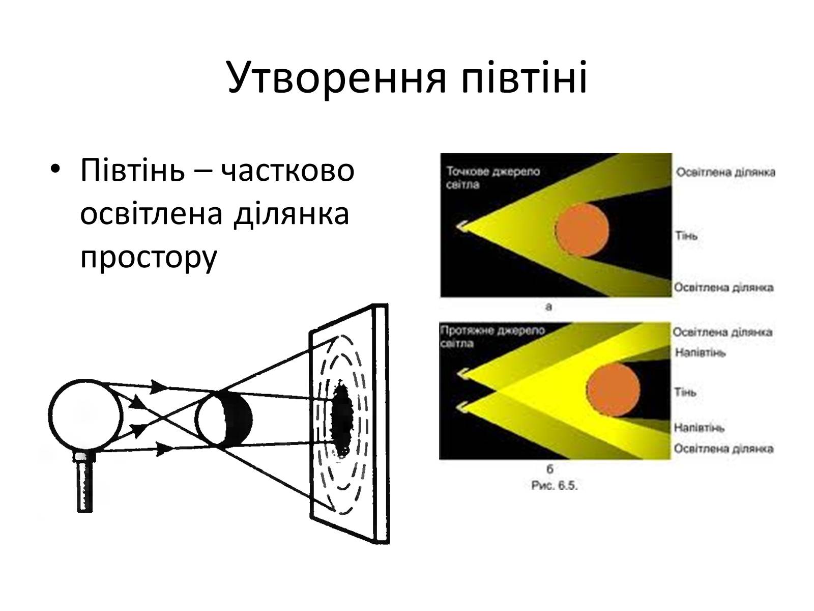 Презентація на тему «Закони геометричної оптики» - Слайд #5 Презентація на тему «Закони геометричної оптики» - Слайд #5