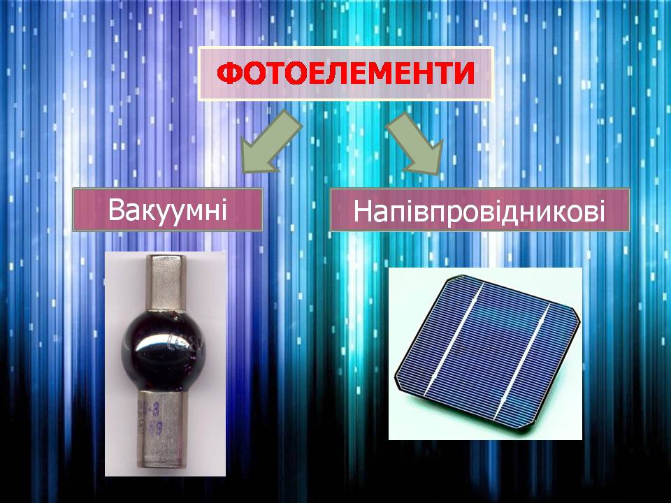Презентація на тему «Фотоелементи та застосування фотоефекту» - Слайд #7 Презентація на тему «Фотоелементи та застосування фотоефекту» - Слайд #7