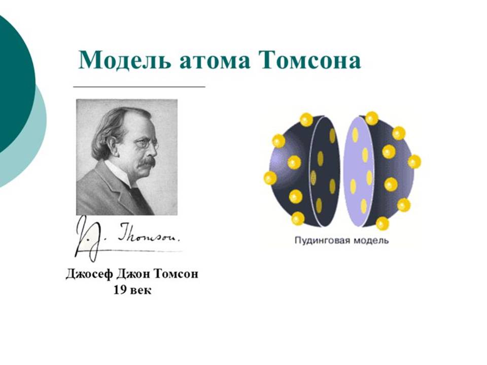 Презентація на тему «Модель атома Томсона» (варіант 2) - Слайд #3 Презентація на тему «Модель атома Томсона» (варіант 2) - Слайд #3
