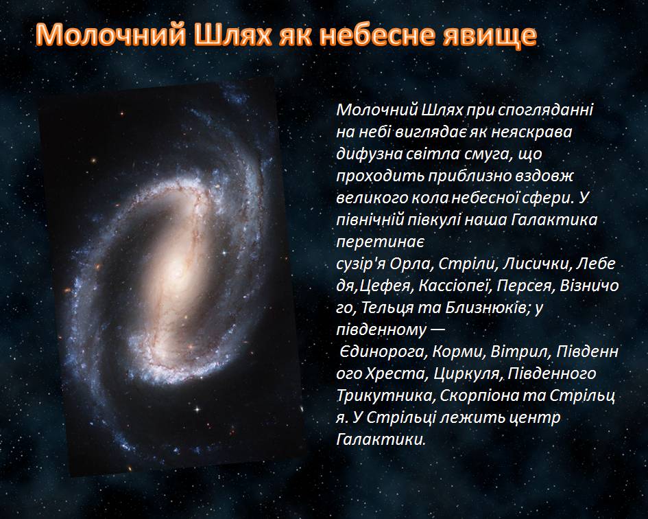 Презентація на тему «Наша галактика. Молочний Шлях» - Слайд #3 Презентація на тему «Наша галактика. Молочний Шлях» - Слайд #3