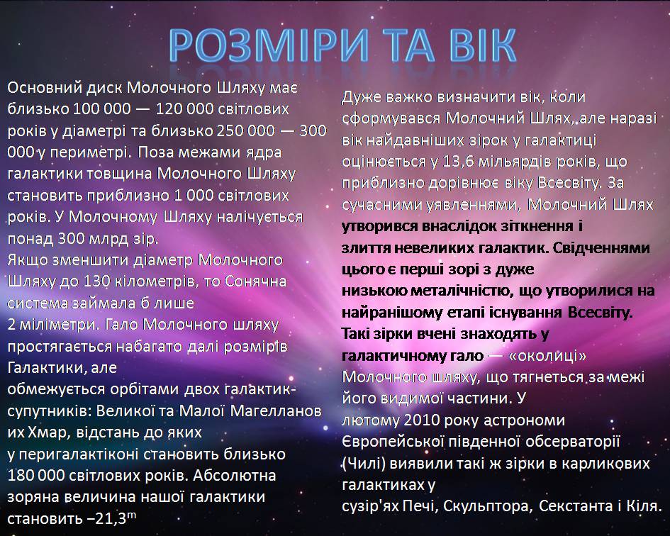 Презентація на тему «Наша галактика. Молочний Шлях» - Слайд #4 Презентація на тему «Наша галактика. Молочний Шлях» - Слайд #4
