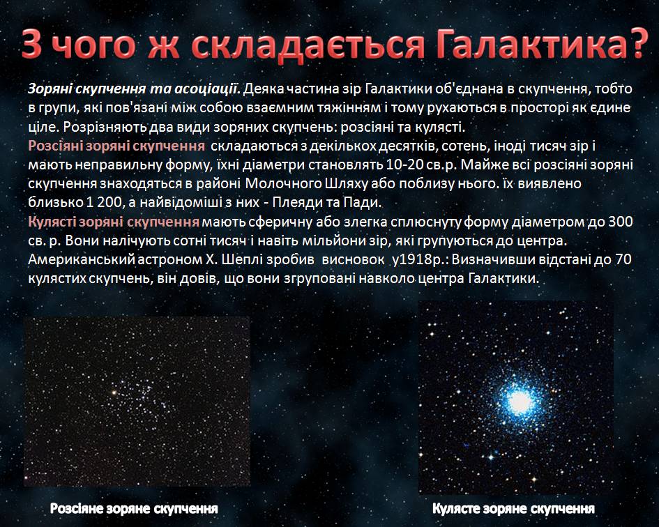 Презентація на тему «Наша галактика. Молочний Шлях» - Слайд #8 Презентація на тему «Наша галактика. Молочний Шлях» - Слайд #8