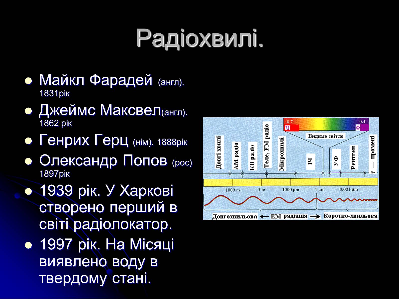 Презентація на тему «Електромагнітні хвилі в природі і техніці» (варіант 3) - Слайд #4 Презентація на тему «Електромагнітні хвилі в природі і техніці» (варіант 3) - Слайд #4