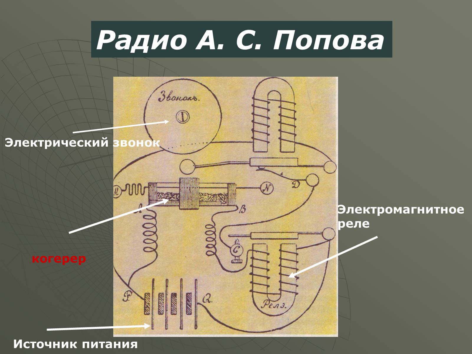 Презентація на тему «Принцип действия радиотелефонной связи. Радиовещание и телевидение» - Слайд #10 Презентація на тему «Принцип действия радиотелефонной связи. Радиовещание и телевидение» - Слайд #10