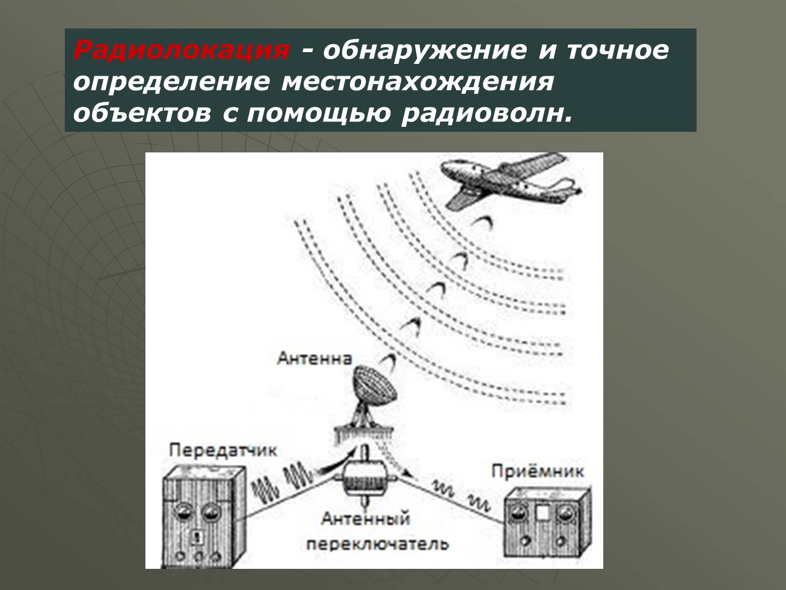 Презентація на тему «Принцип действия радиотелефонной связи. Радиовещание и телевидение» - Слайд #14 Презентація на тему «Принцип действия радиотелефонной связи. Радиовещание и телевидение» - Слайд #14