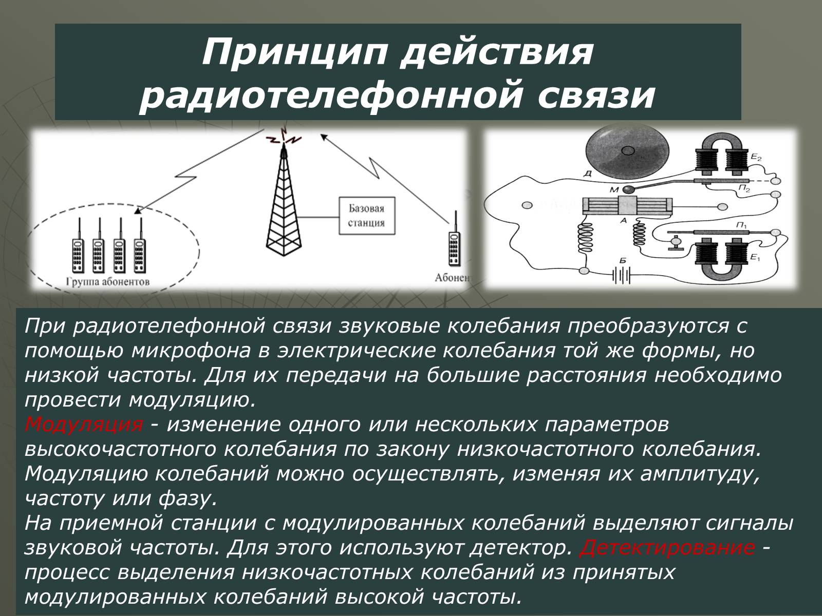 Презентація на тему «Принцип действия радиотелефонной связи. Радиовещание и телевидение» - Слайд #3 Презентація на тему «Принцип действия радиотелефонной связи. Радиовещание и телевидение» - Слайд #3
