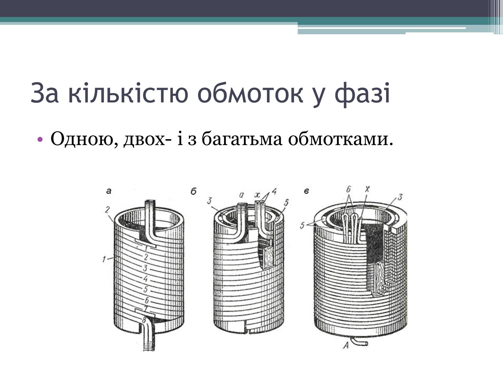 Презентація на тему «Трансформатор» (варіант 2) - Слайд #13 Презентація на тему «Трансформатор» (варіант 2) - Слайд #13