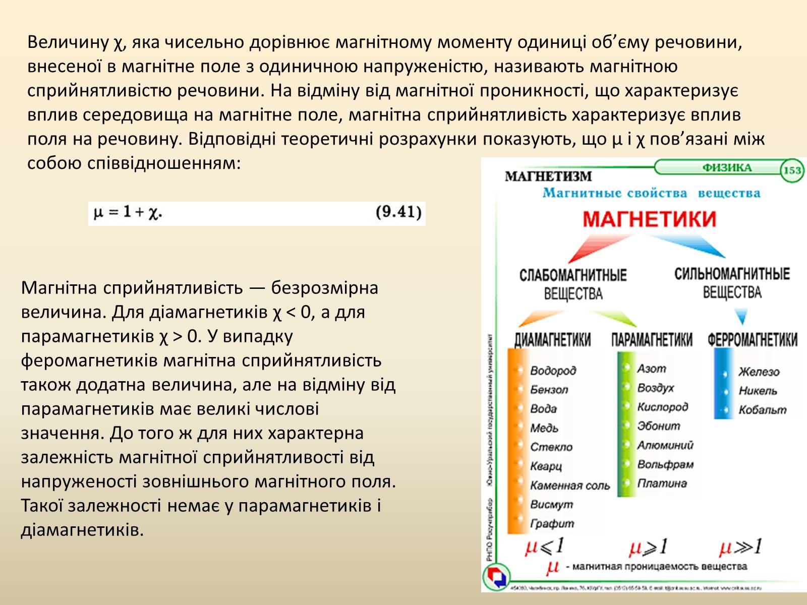 Презентація на тему «Магнетизм. Магнітне поле електричного струму» - Слайд #3 Презентація на тему «Магнетизм. Магнітне поле електричного струму» - Слайд #3