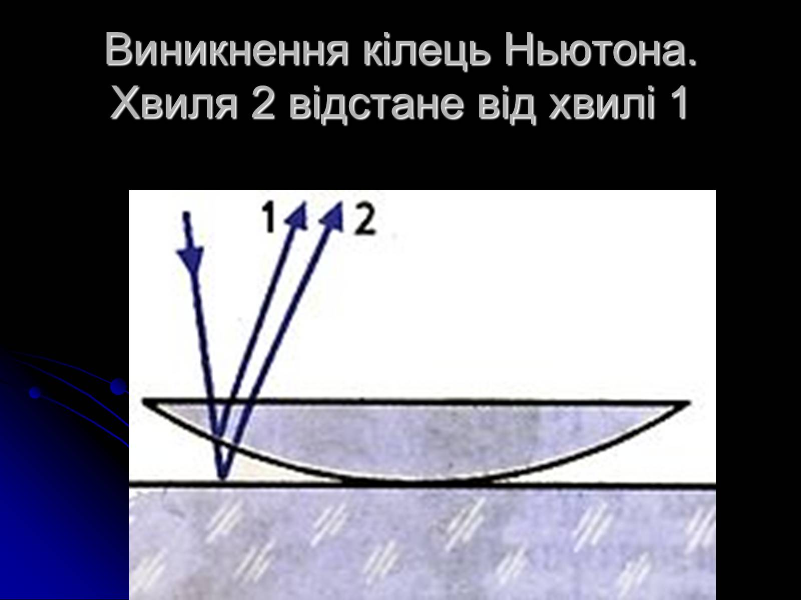 Презентація на тему «Інтерференція світла» (варіант 5) - Слайд #8 Презентація на тему «Інтерференція світла» (варіант 5) - Слайд #8