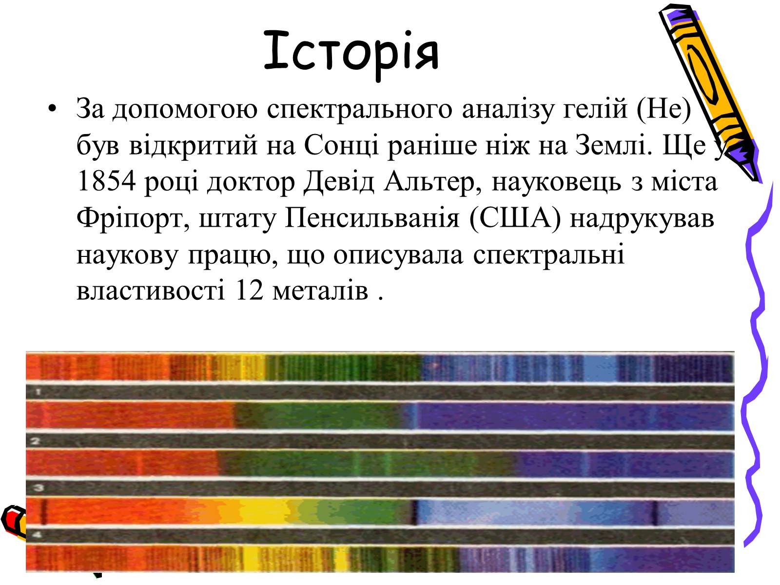 Презентація на тему «Спектральний аналіз» (варіант 2) - Слайд #4 Презентація на тему «Спектральний аналіз» (варіант 2) - Слайд #4