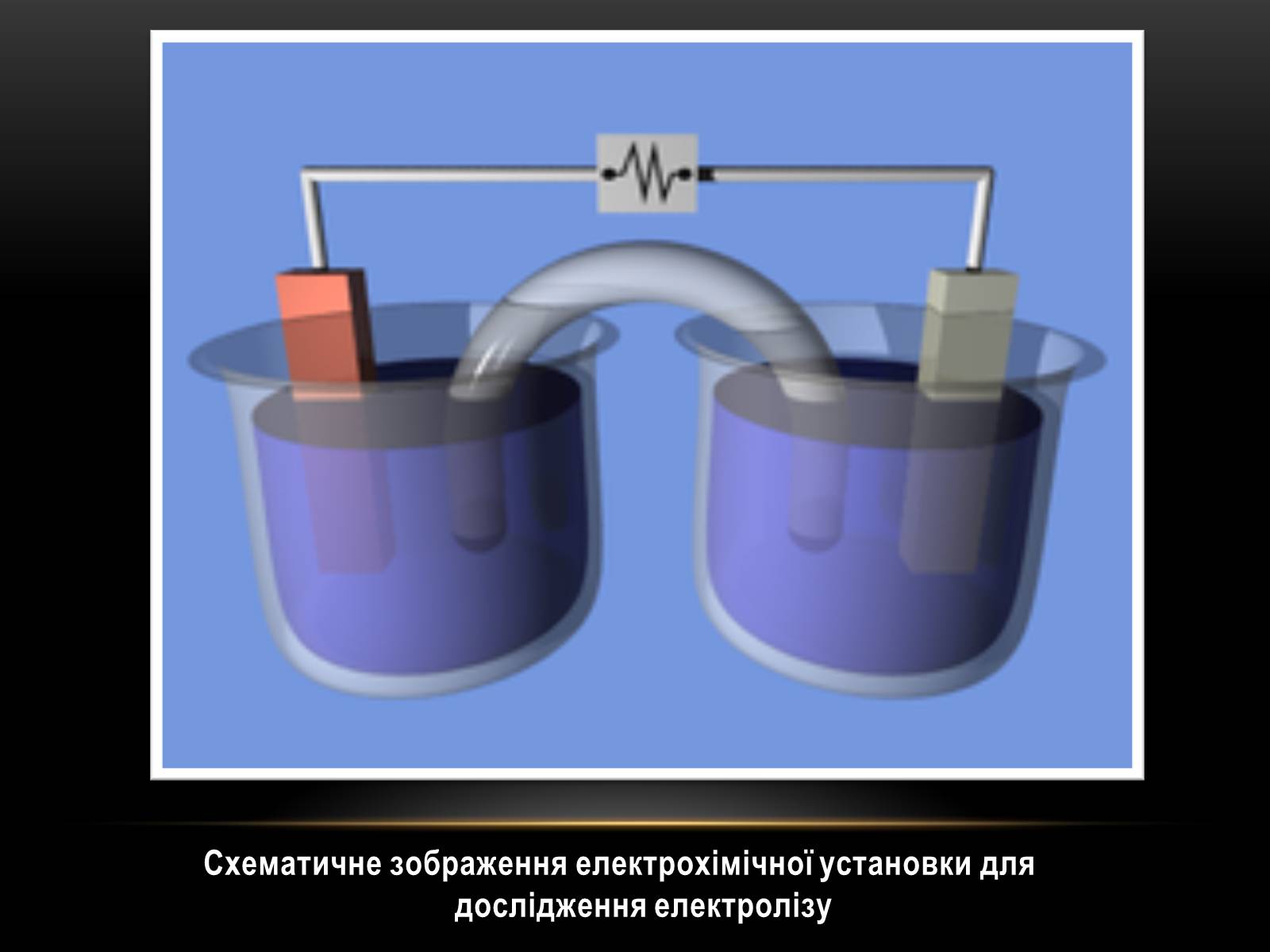 Презентація на тему «Електричний струм у різних серидовищах» - Слайд #13 Презентація на тему «Електричний струм у різних серидовищах» - Слайд #13