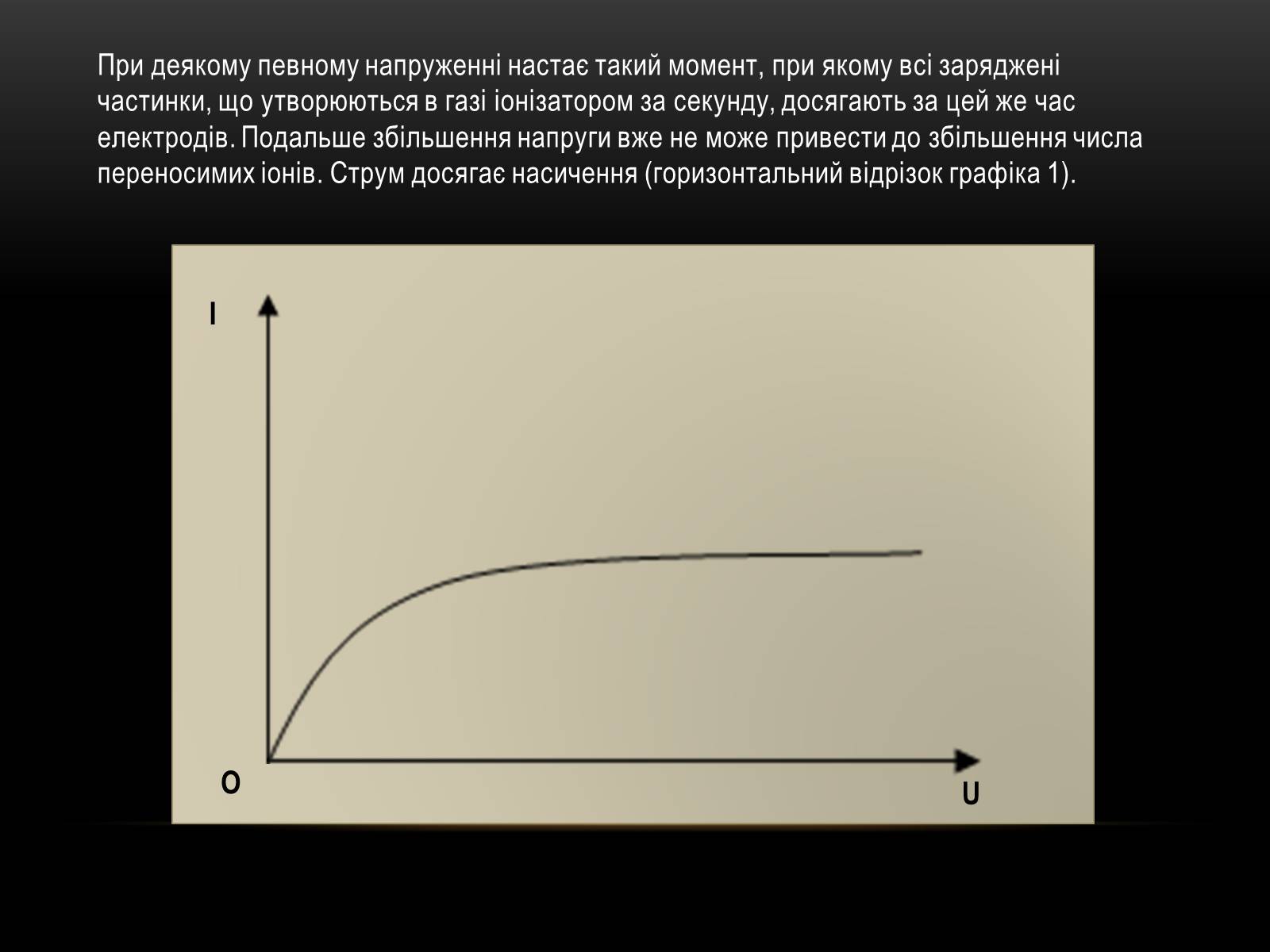 Презентація на тему «Електричний струм у різних серидовищах» - Слайд #37 Презентація на тему «Електричний струм у різних серидовищах» - Слайд #37