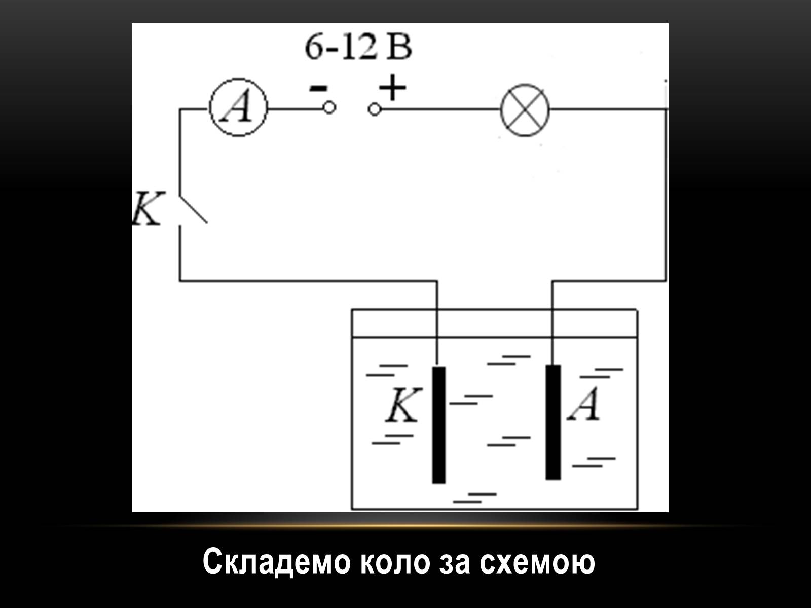 Презентація на тему «Електричний струм у різних серидовищах» - Слайд #9 Презентація на тему «Електричний струм у різних серидовищах» - Слайд #9