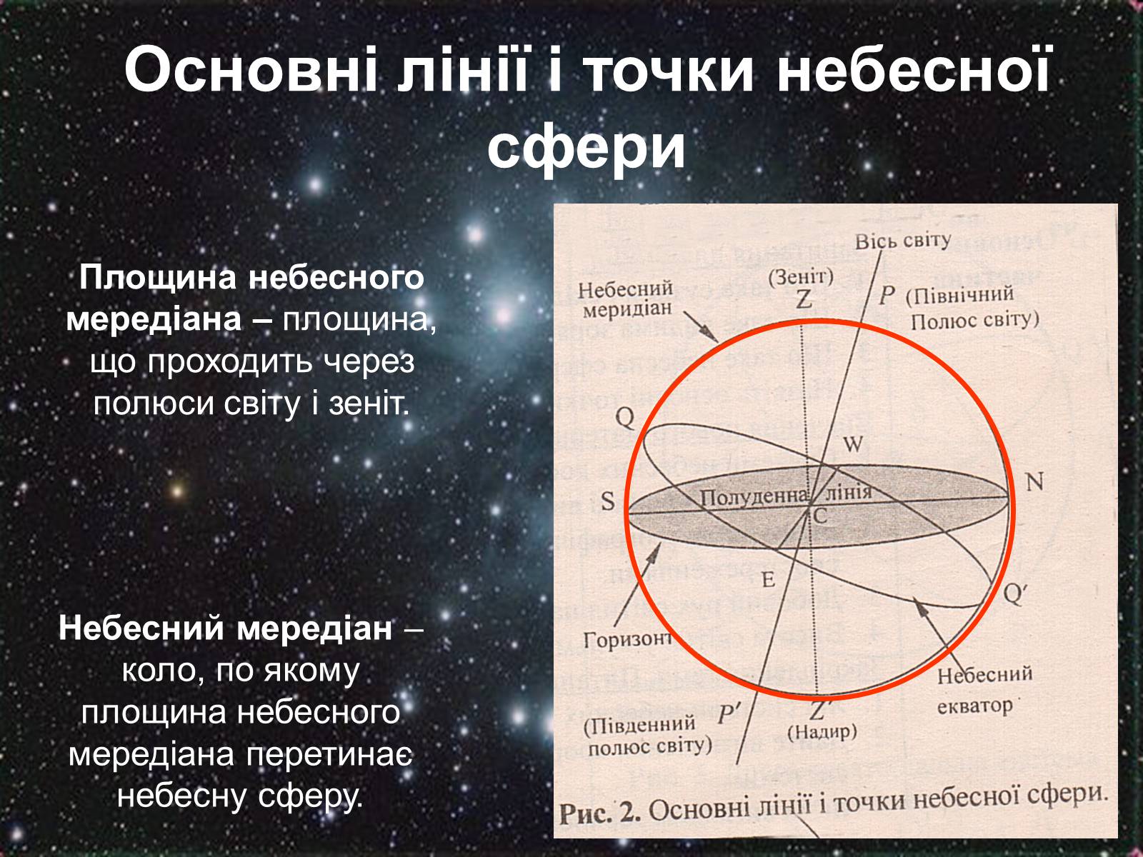 Презентація на тему «Небесні світила і небесна сфера» - Слайд #10 Презентація на тему «Небесні світила і небесна сфера» - Слайд #10