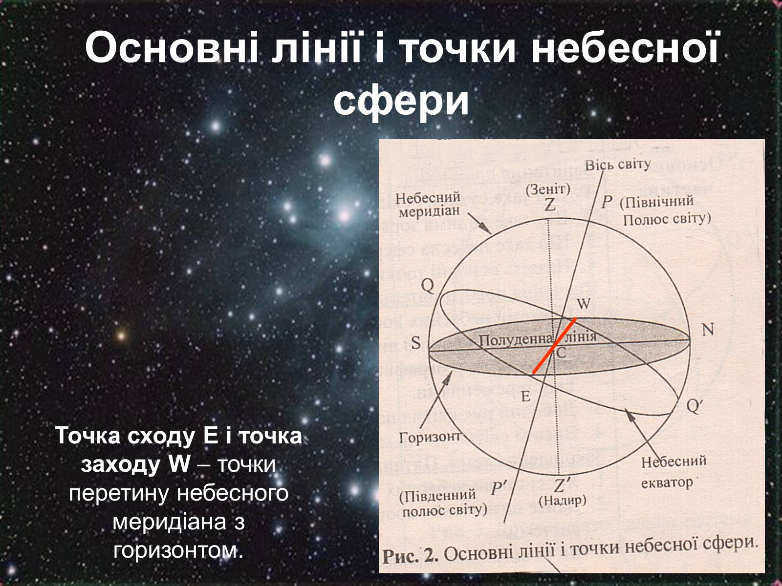 Презентація на тему «Небесні світила і небесна сфера» - Слайд #11 Презентація на тему «Небесні світила і небесна сфера» - Слайд #11