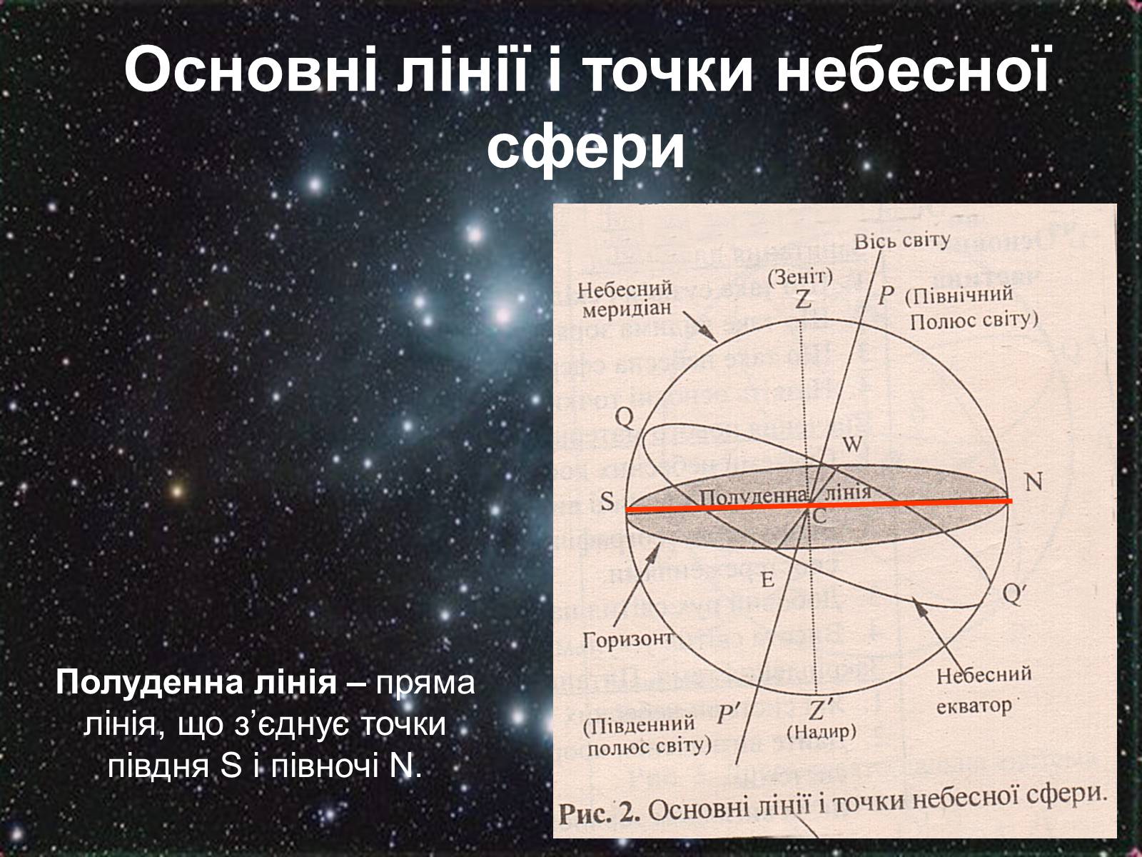 Презентація на тему «Небесні світила і небесна сфера» - Слайд #13 Презентація на тему «Небесні світила і небесна сфера» - Слайд #13
