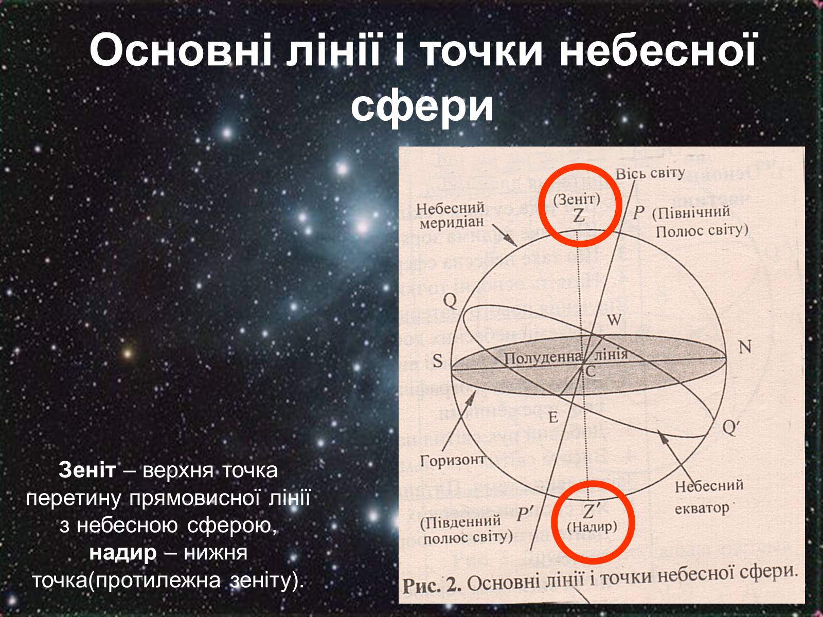 Презентація на тему «Небесні світила і небесна сфера» - Слайд #5 Презентація на тему «Небесні світила і небесна сфера» - Слайд #5