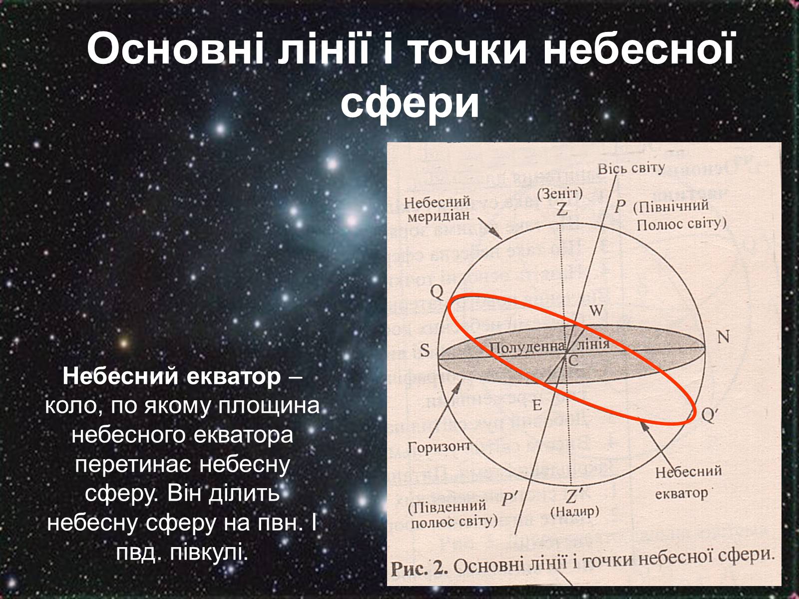 Презентація на тему «Небесні світила і небесна сфера» - Слайд #9 Презентація на тему «Небесні світила і небесна сфера» - Слайд #9