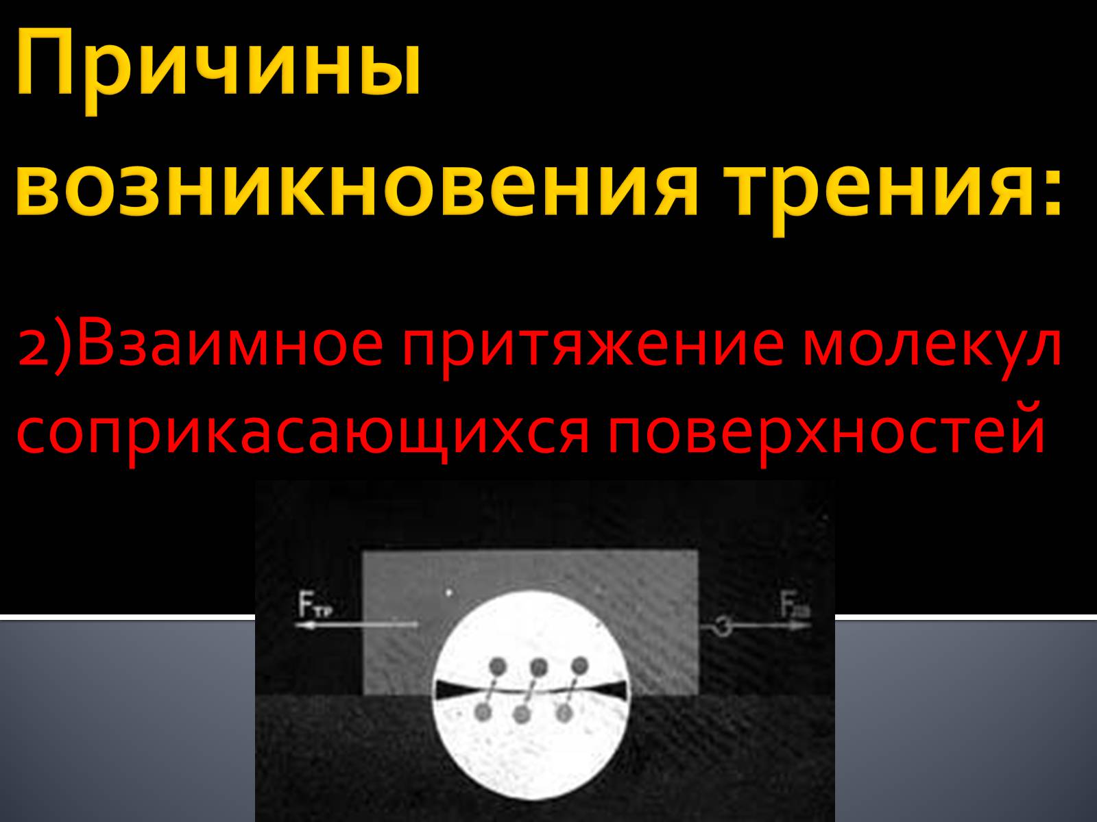 Презентація на тему «Сила трения» - Слайд #5 Презентація на тему «Сила трения» - Слайд #5
