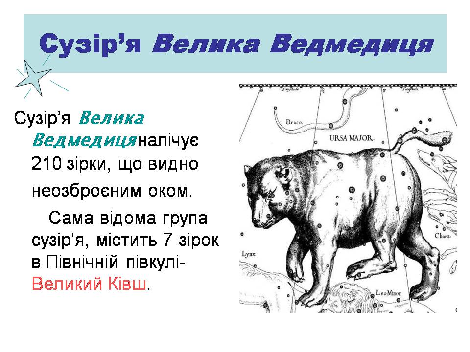 Презентація на тему «Сузір’я» (варіант 10) - Слайд #3 Презентація на тему «Сузір’я» (варіант 10) - Слайд #3