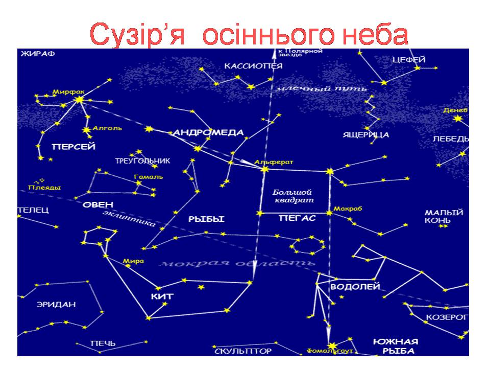 Презентація на тему «Сузір’я» (варіант 10) - Слайд #6 Презентація на тему «Сузір’я» (варіант 10) - Слайд #6