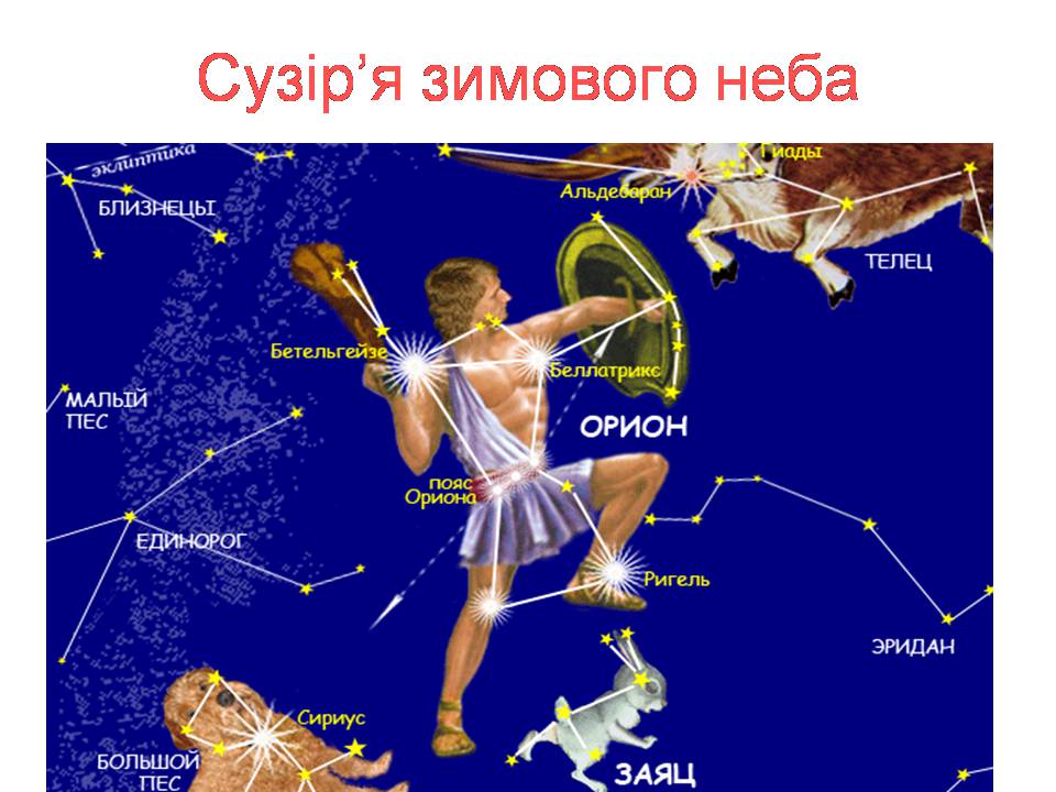 Презентація на тему «Сузір’я» (варіант 10) - Слайд #7 Презентація на тему «Сузір’я» (варіант 10) - Слайд #7