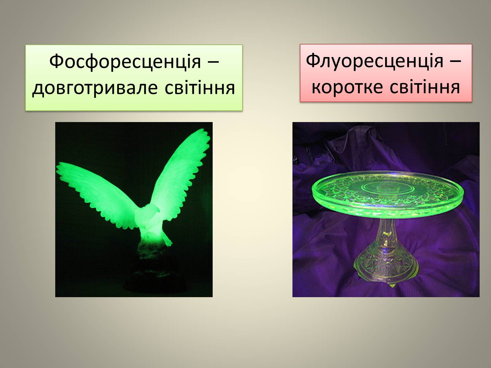 Презентація на тему «Люмінесценція» (варіант 7) - Слайд #6 Презентація на тему «Люмінесценція» (варіант 7) - Слайд #6