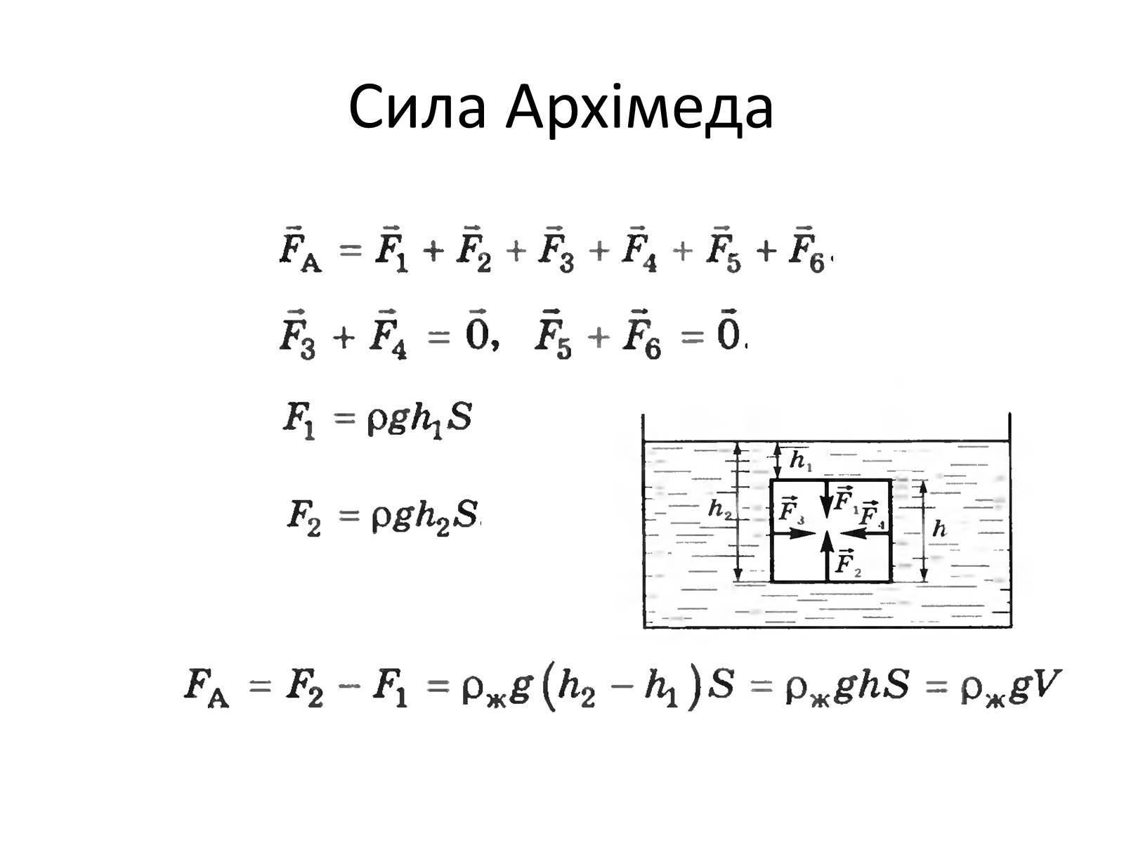 Презентація на тему «Гідроаеростатика» - Слайд #13 Презентація на тему «Гідроаеростатика» - Слайд #13