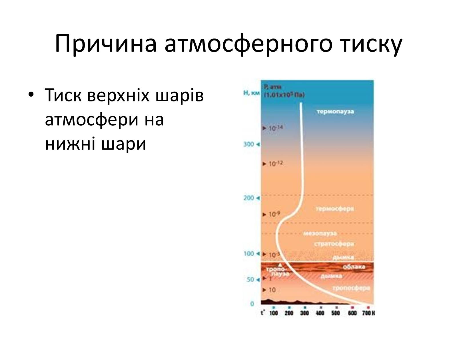 Презентація на тему «Гідроаеростатика» - Слайд #3 Презентація на тему «Гідроаеростатика» - Слайд #3