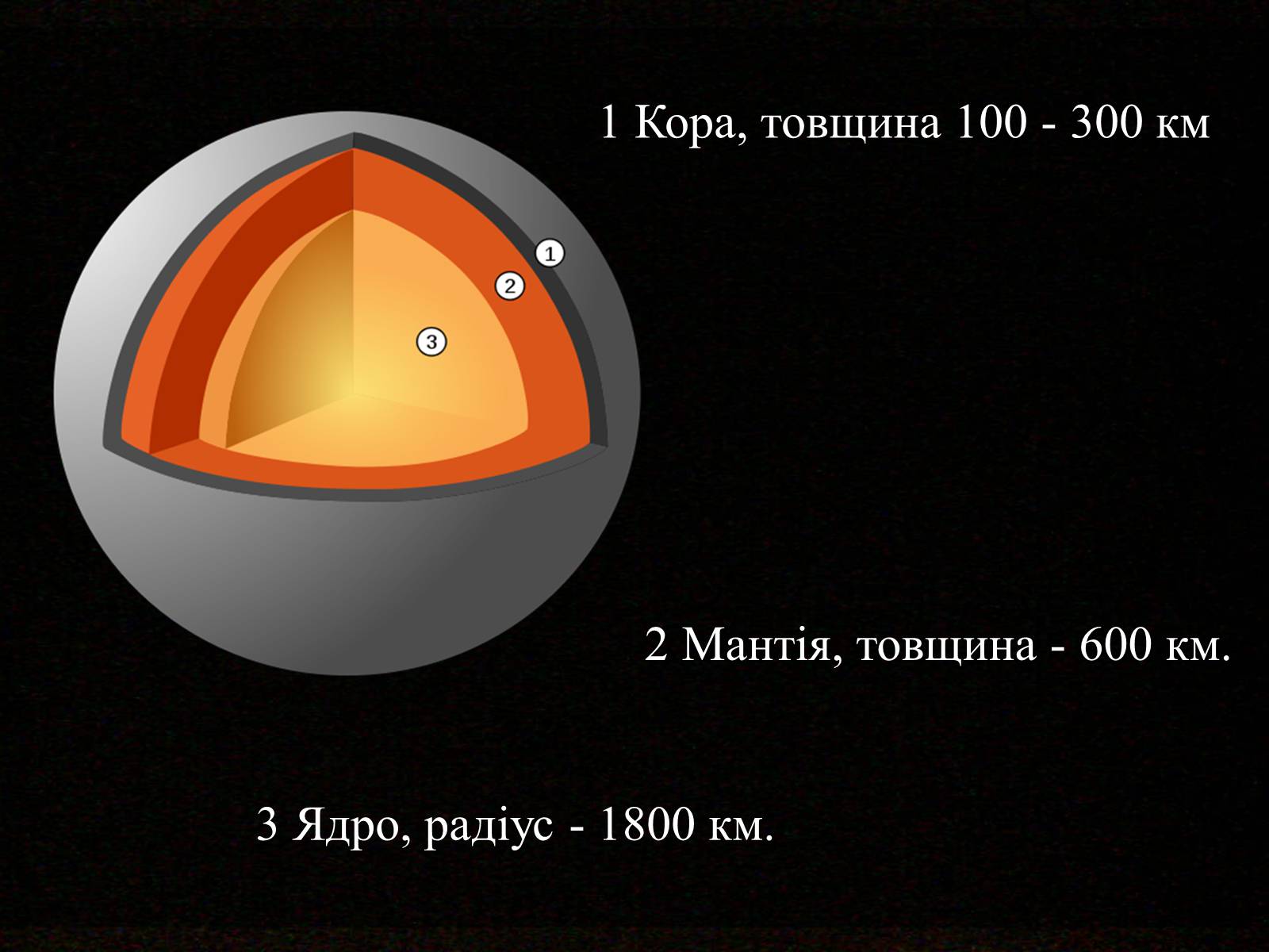 Презентація на тему «Меркурій» (варіант 4) - Слайд #9 Презентація на тему «Меркурій» (варіант 4) - Слайд #9