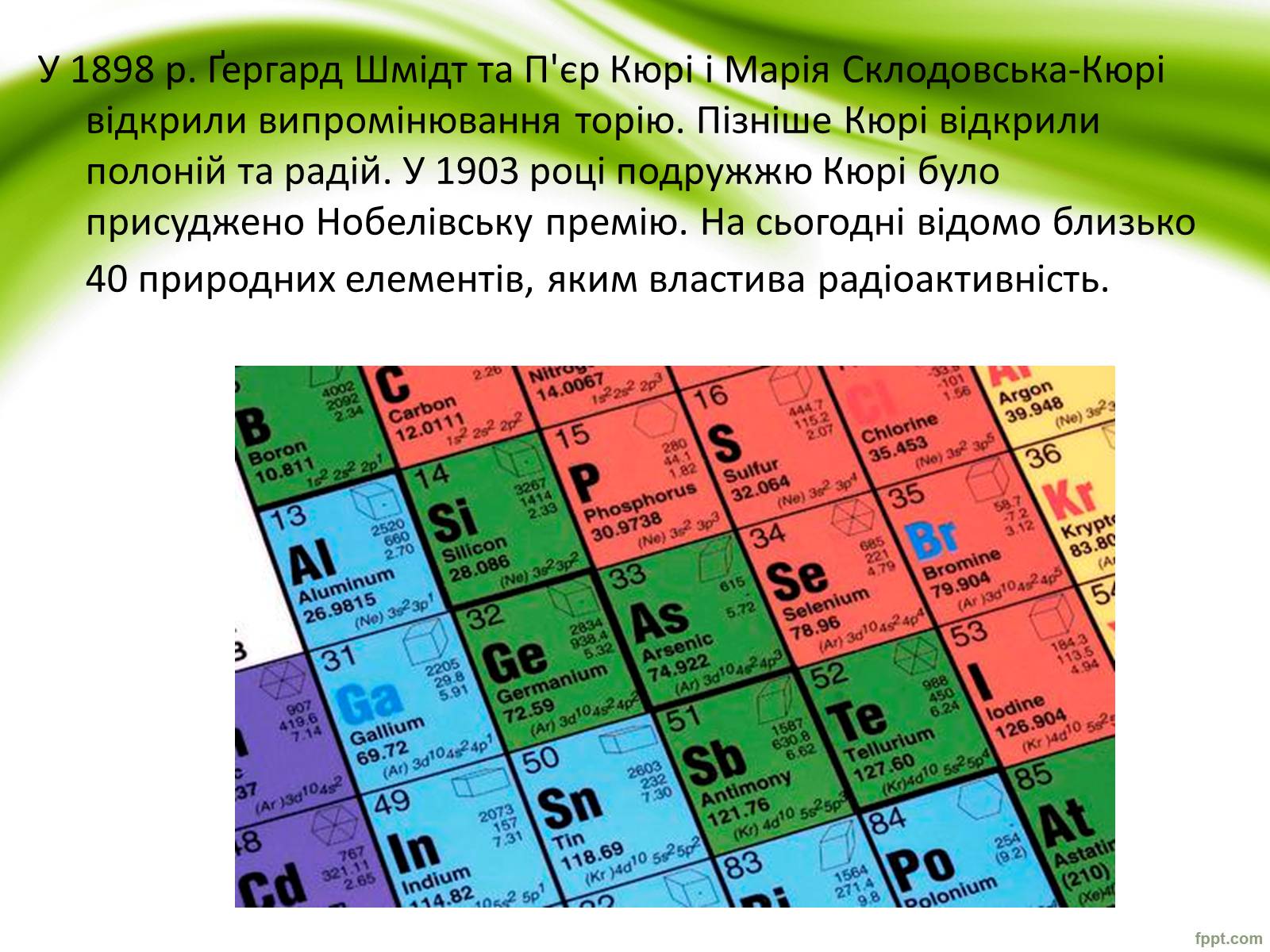 Презентація на тему «Радіоактивність» (варіант 1) - Слайд #8 Презентація на тему «Радіоактивність» (варіант 1) - Слайд #8