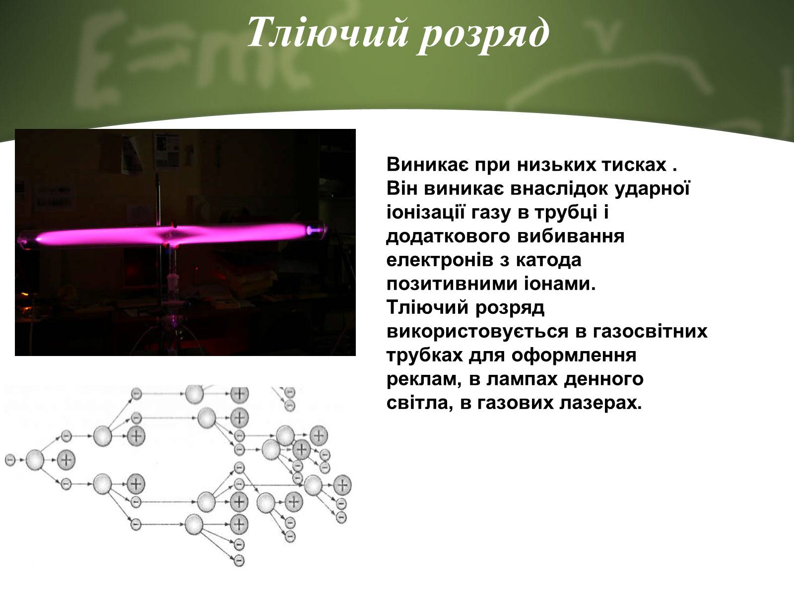 Презентація на тему «Електричний струм у газах» (варіант 4) - Слайд #7 Презентація на тему «Електричний струм у газах» (варіант 4) - Слайд #7