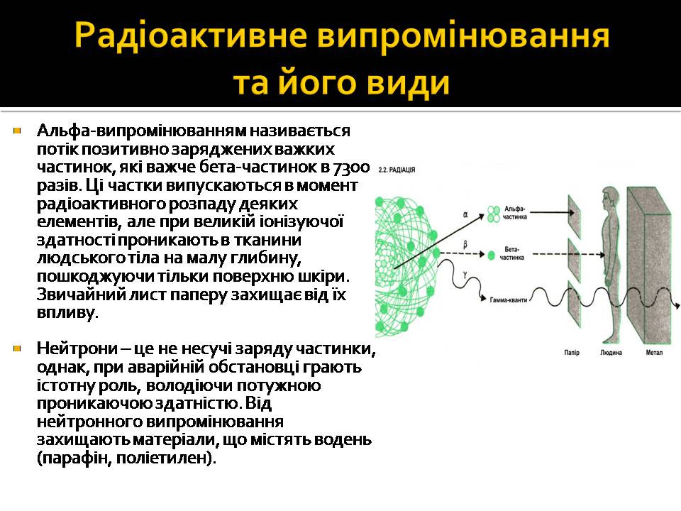 Презентація на тему «Радіоактивність» (варіант 6) - Слайд #11 Презентація на тему «Радіоактивність» (варіант 6) - Слайд #11