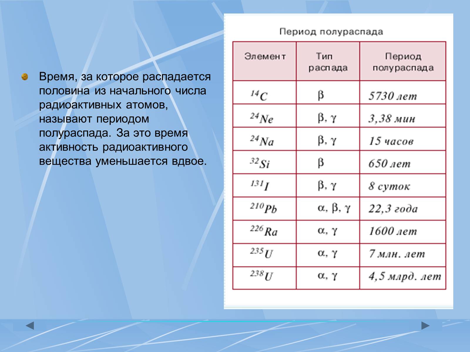 Презентація на тему «Радиоактивность» - Слайд #20 Презентація на тему «Радиоактивность» - Слайд #20